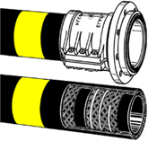 Oil and fuel hose STW Oil and fuel hose STW