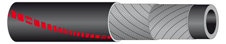 Material handling hoses ORINOCO Material handling hoses ORINOCO